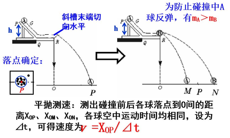 为什么拧不开盖子的物理原理_地漏盖子打不开怎么办