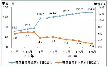 雅安宝兴县2018年经济总量_雅安宝兴县熊猫古城(3)