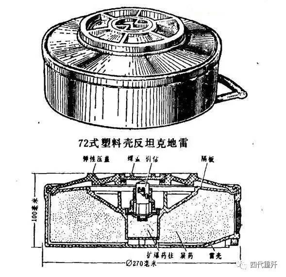 当我们踩到反坦克地雷时应该谈些什么?