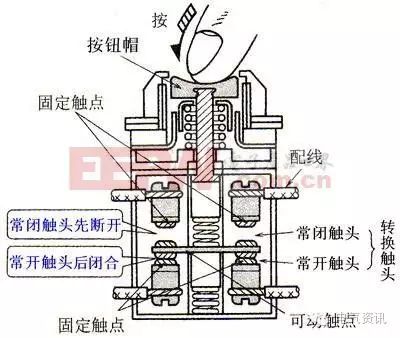 按钮开关原理