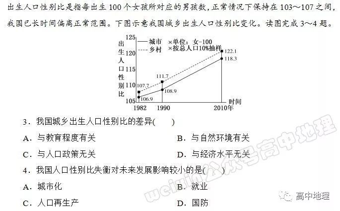 人口图判读传统_人口普查(2)