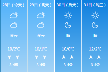 鞍山市多少人口_收缩型城市,还有出路吗(3)