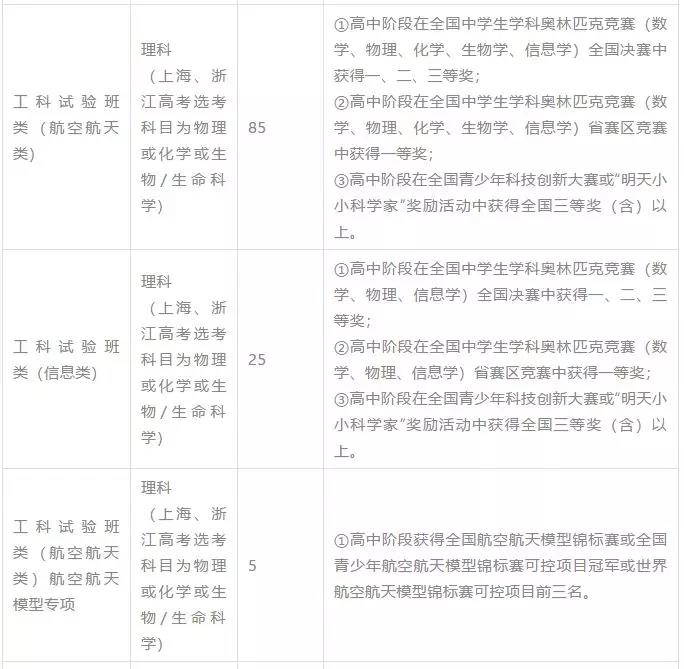 阿拉伯语招聘_新天方招聘阿拉伯语外教啦(2)