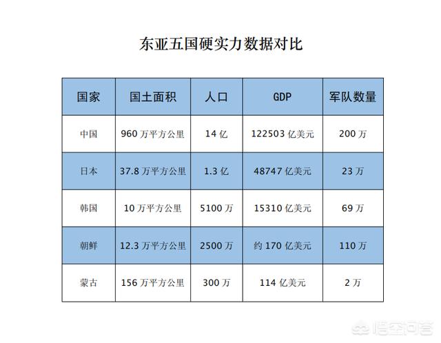 中国 美国 日本经济总量_美国gdp2020年总量(3)