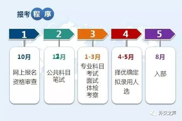 法语翻译招聘_AI都能同传了,学外语会成第一批失业的人吗(2)