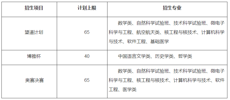 1951年中国经济总量_德国经济总量世界排名(2)