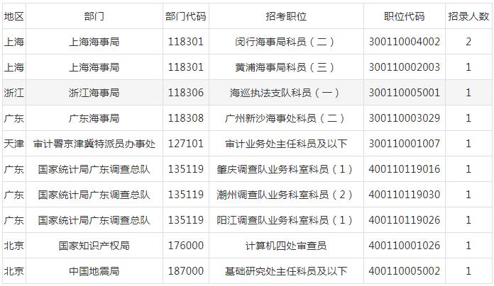 日本人口2019总人数_日本留学趋势解析 少子化日益严重,赴日留学是不是更简单(2)