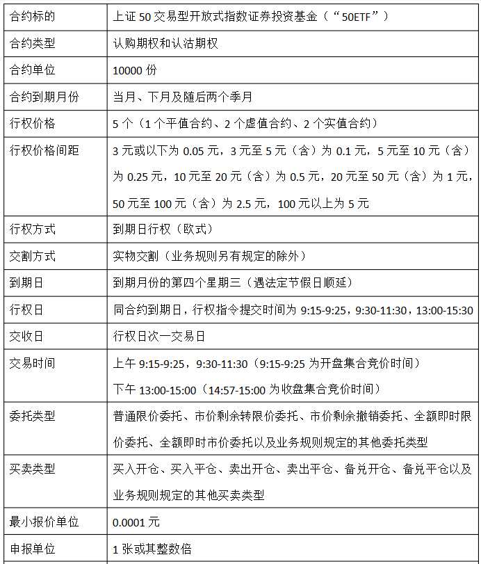 人口管理相关知识_人口问题的相关图片