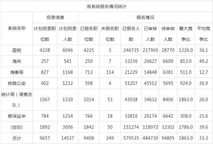 日本人口2019总人数_日本留学趋势解析 少子化日益严重,赴日留学是不是更简单(3)