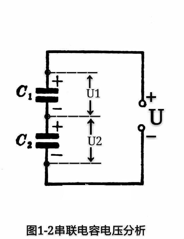 电容串联后的耐压值如何计算公式_电压