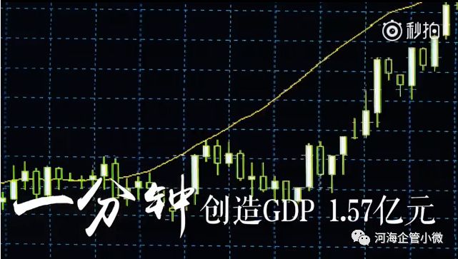 网络游戏一年造成的gdp_一年四季图片