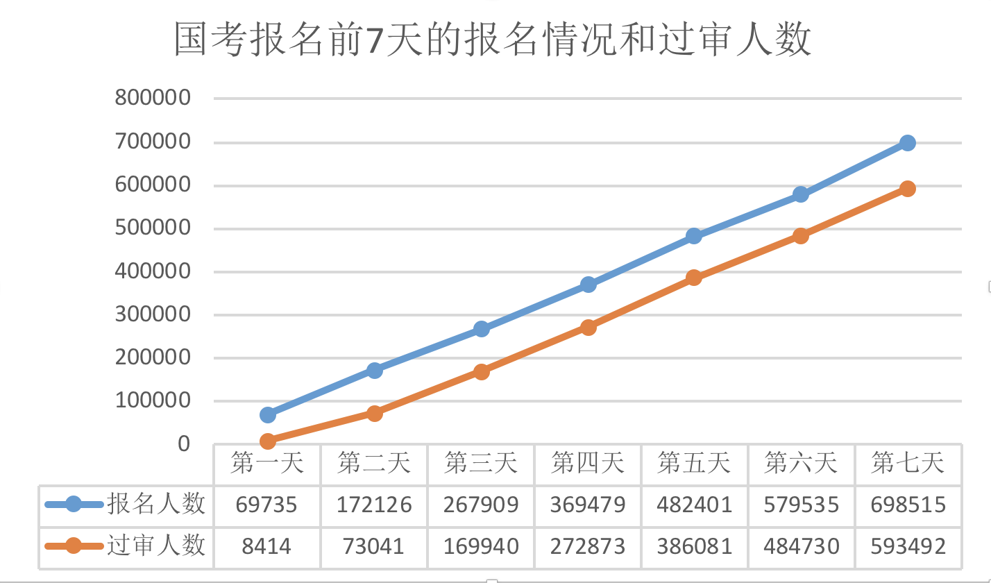 日本人口2019总人数_日本留学趋势解析 少子化日益严重,赴日留学是不是更简单(2)