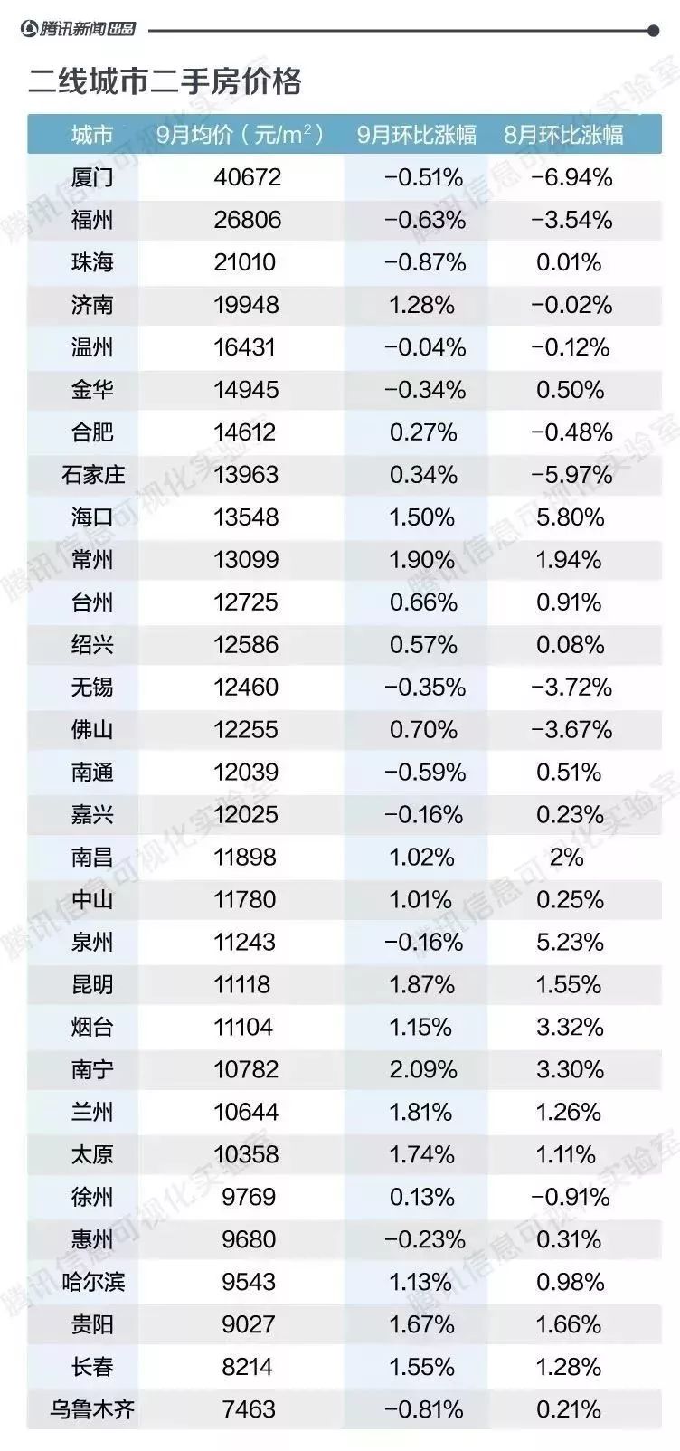 蒙城多少人口_蒙城到底多少人 安徽县区常住人口排行榜刚刚出炉 咱排名竟然