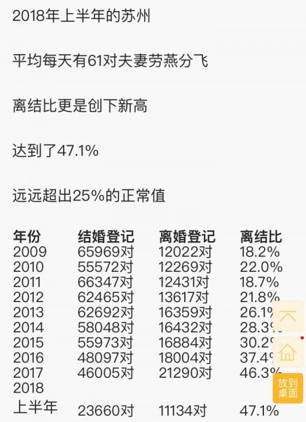 大母鸡下蛋简谱_幼儿学唱歌之大母鸡下蛋(3)