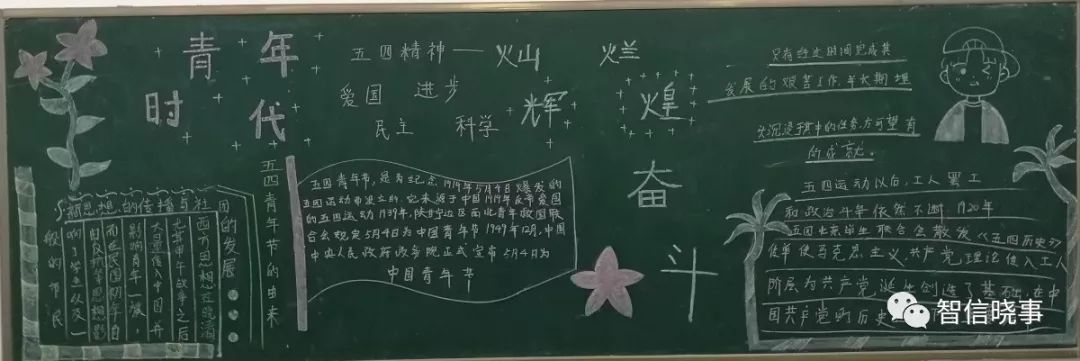 青年大学习主题黑板报看智能装备与信息工程学院如何画出来