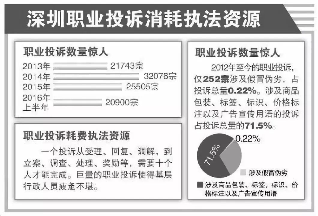 2000年包头市人口总量_2021年日历图片(3)