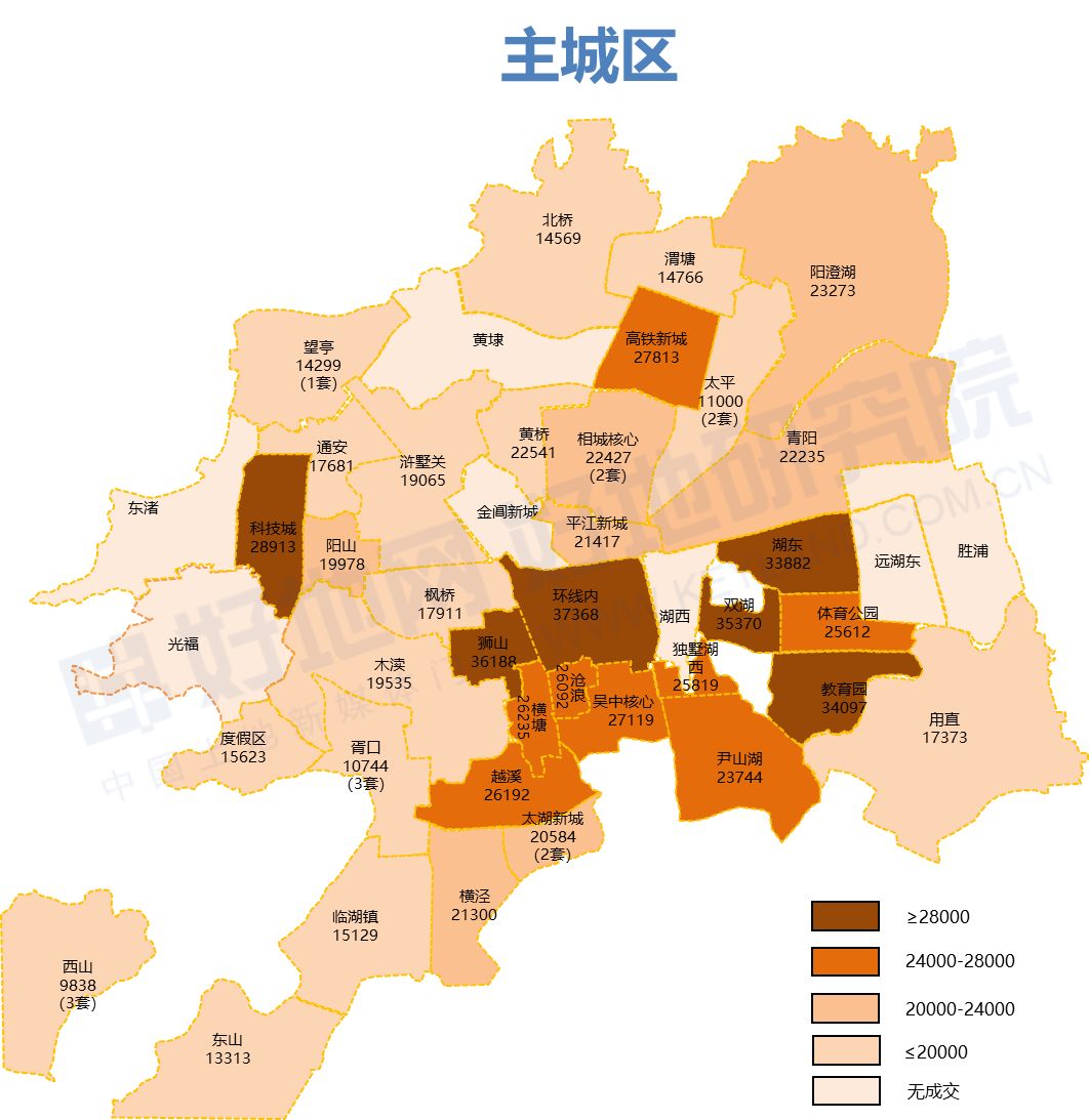 【苏州新房周刊】常熟,昆山成交均价超市区(附各板块房价地图)_成交量