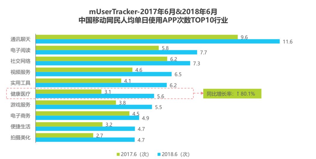 每日出生人口查询_中国出生人口图(2)