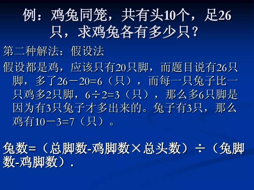 小学数学10种常用思考方法 赶紧让孩子学起来 分类