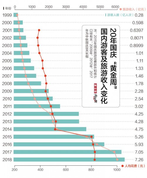 100年前的中国gdp_机构或个人,投资中国哪些城市更有收获(2)