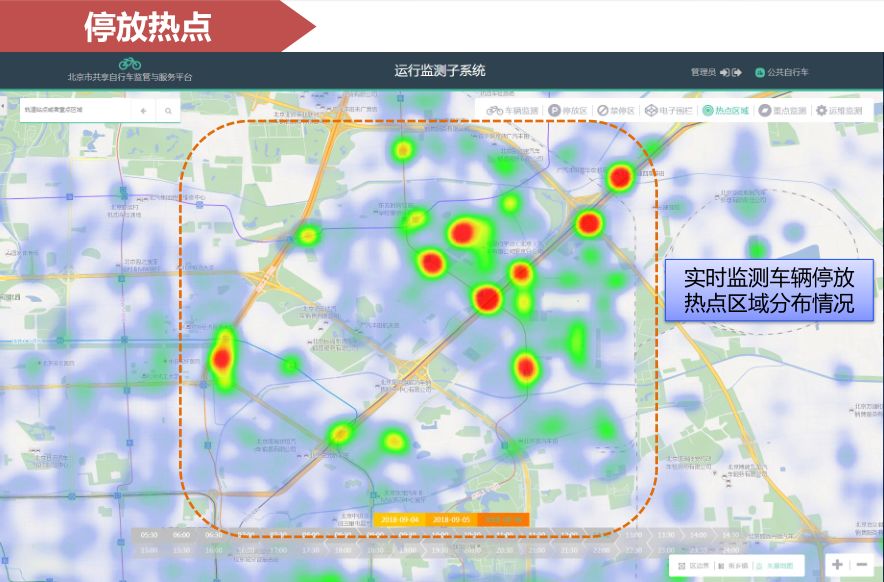 北京市共享自行车信息化监管乐鱼体育最新版的思考(图11)