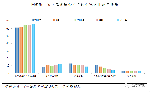 广东省gdp含不含深圳_广东省深圳公安局图片(3)