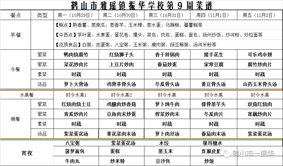 【菜谱】鹤山市振华学校关于做好登革热等传染病防控工作的通知