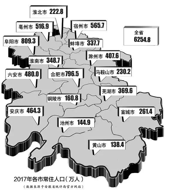 河南地区人口排名_河南省2016年艺术类统考专业合格线