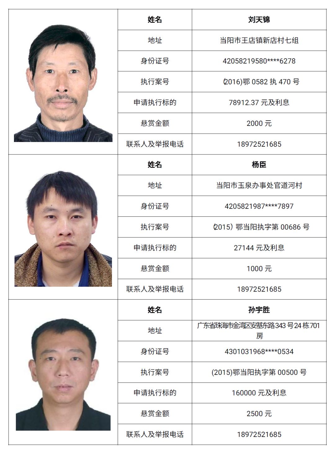 【公告】12人!当阳法院发布执行悬赏公告,有你认识的吗?