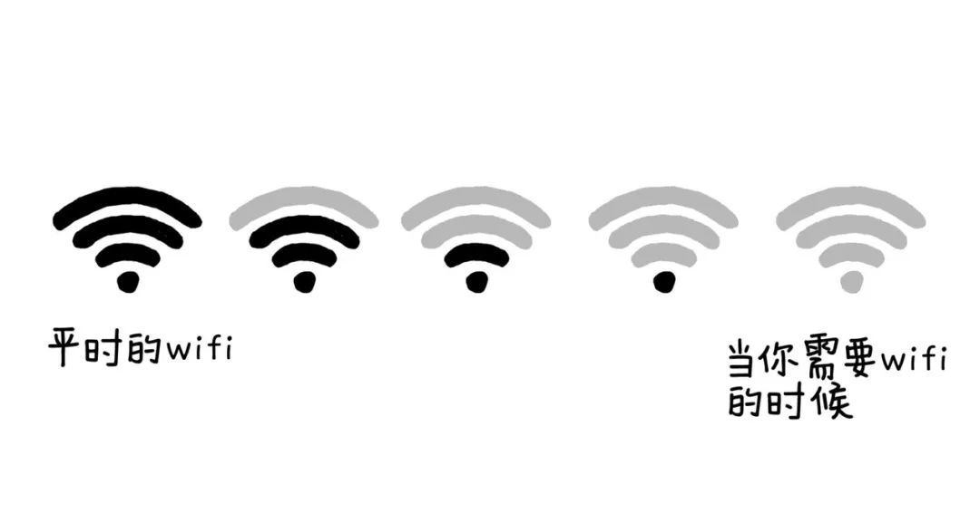 你的wi-fi什么时候会没信号?