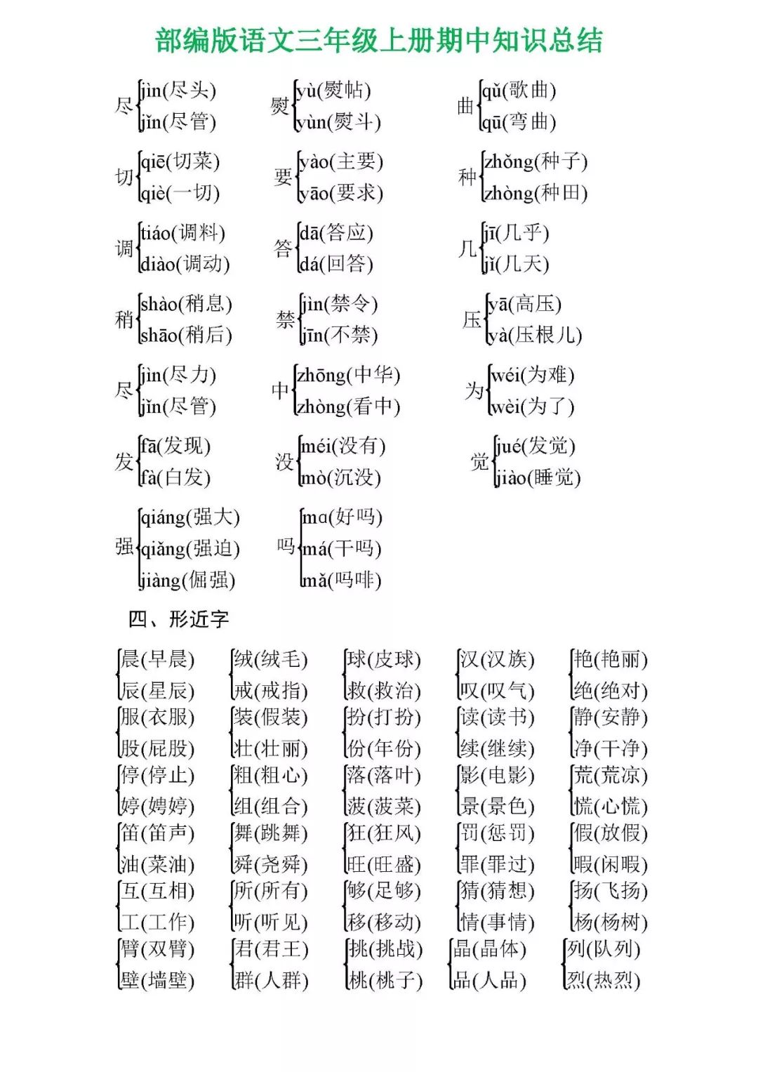 搭怎么组词语三年级_组词语大全集三年级(3)