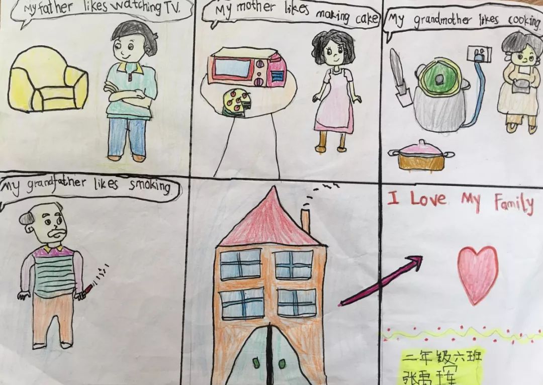 英文创意绘本,记我爱的家---- 二年级英语绘本制作