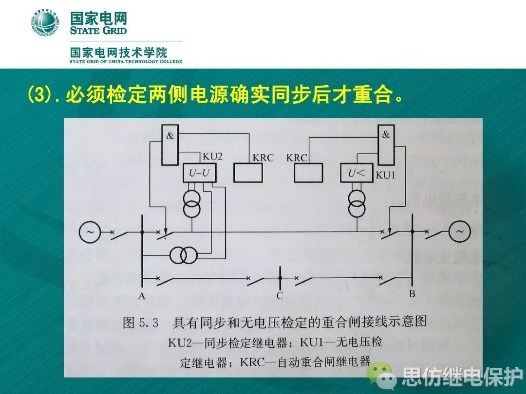 浅谈重合闸