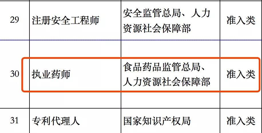 人口普查补助发放方案怎么写_人口普查图片(2)