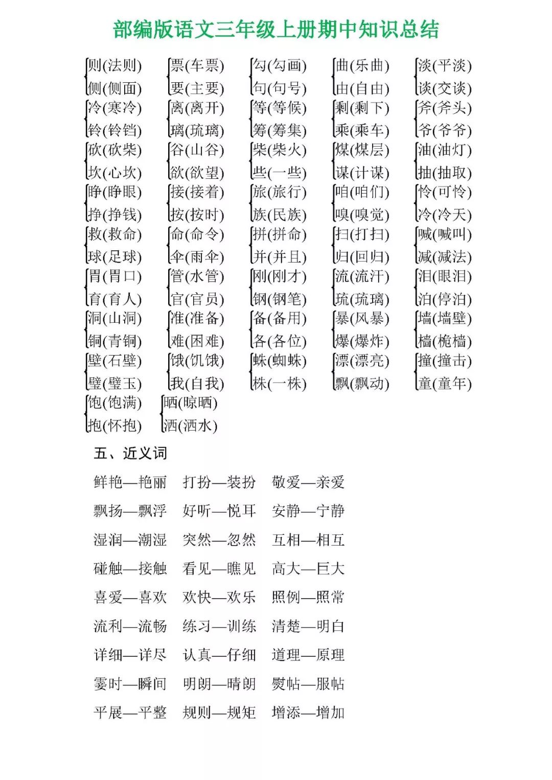 部编版语文三年级上册期中知识总结(易错字,多音字,形