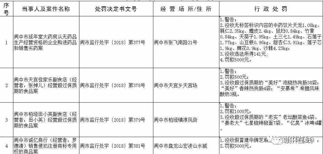 同性恋人口比例_同性恋(3)