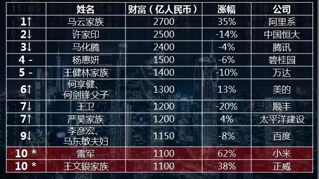 马云对电子游戏的评价(网址：733.cz)