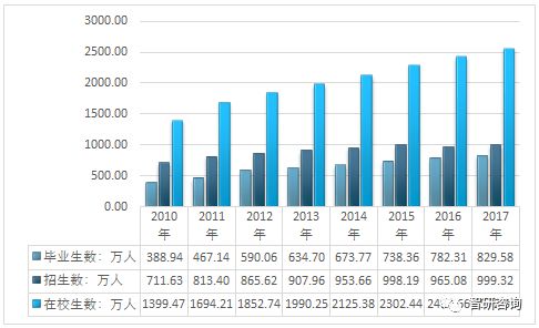 消费水平是gdp吗_2019年江苏省GDP总量 居民收入及消费水平分析 图