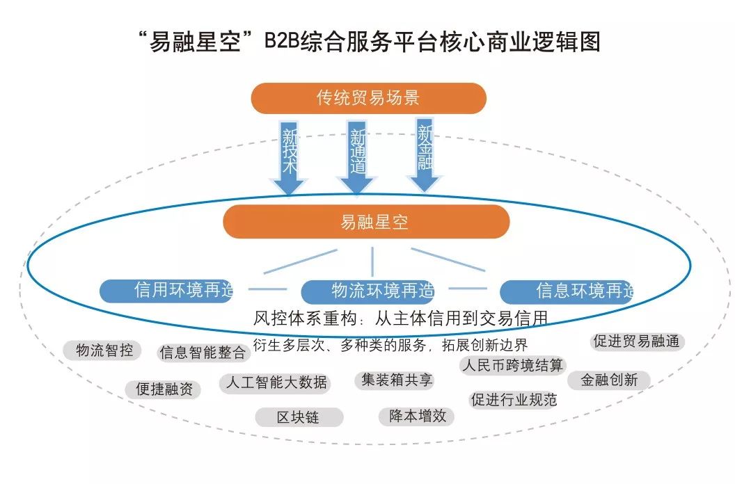 gdp与银行安全_2018年中国经济究竟会往哪儿走