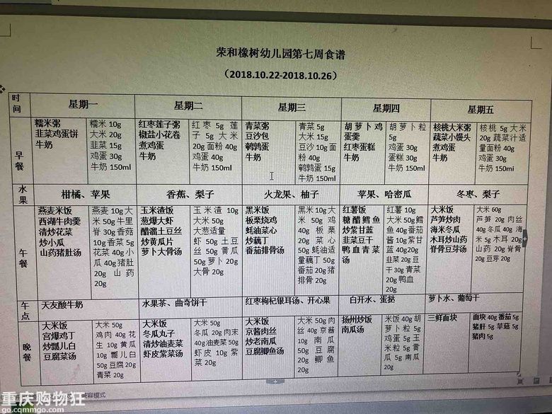 对学校伙食不放心?重庆这些幼儿园每周都会公示菜单