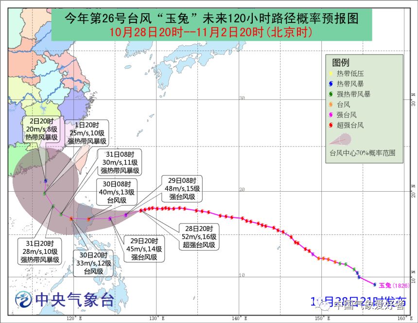 台风玉兔成风王!影响广东,会停课吗?