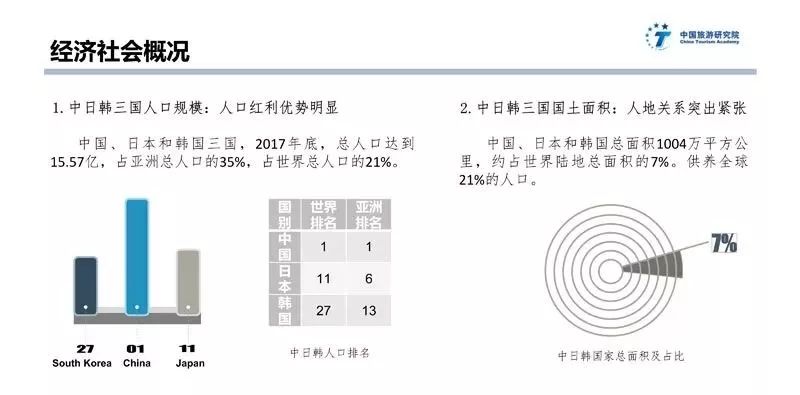 韩国总人口2017_韩国美女