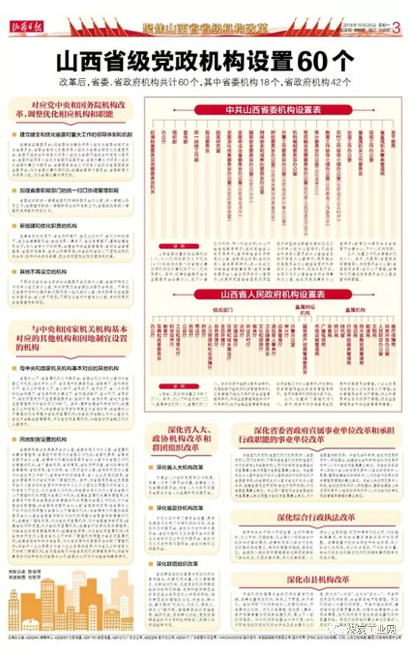 改革后,省委,省政府机构共计60个,其中:省委机构18个,省政府机构42个