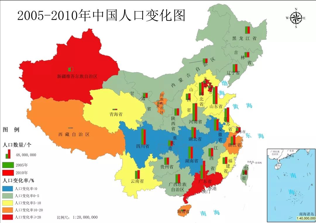 各省10年人口变化_10年到20年变化照片(2)