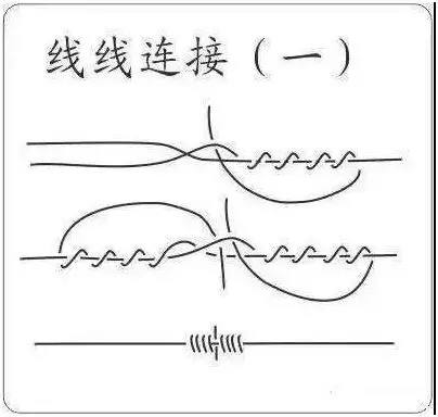 图解,钓鱼线组各连接点打结方法