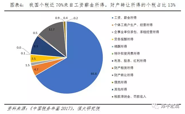 广东省gdp含不含深圳_广东省深圳公安局图片(2)