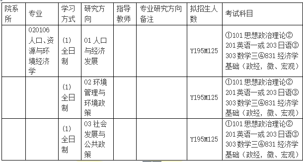 人口环境经济学就业_经济学专业解析 人口资源与环境经济学