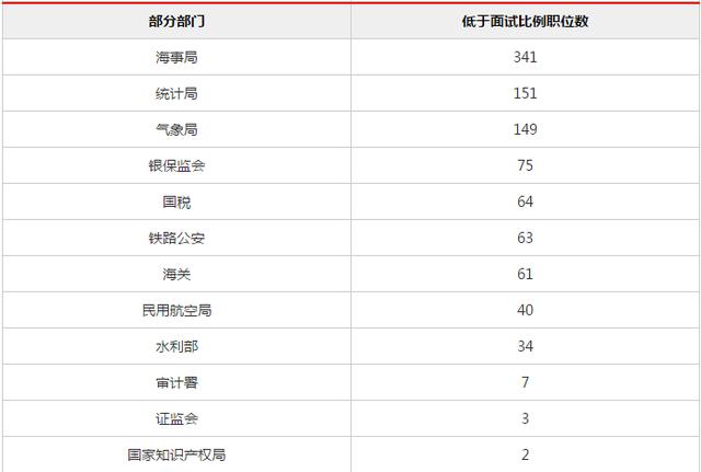 人口最多维度_赤壁那个镇人口最多(3)