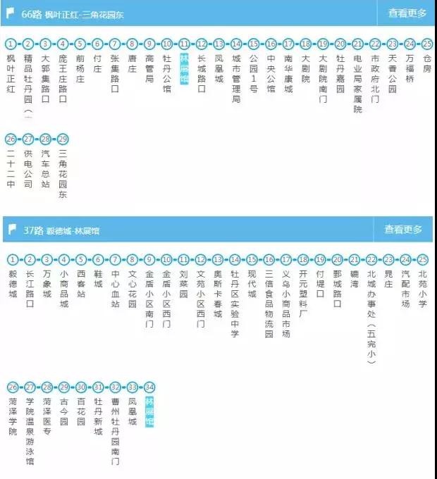 从火车站至菏泽"双十一"车展会场: 公交线路:14路 → 66路,全程约6