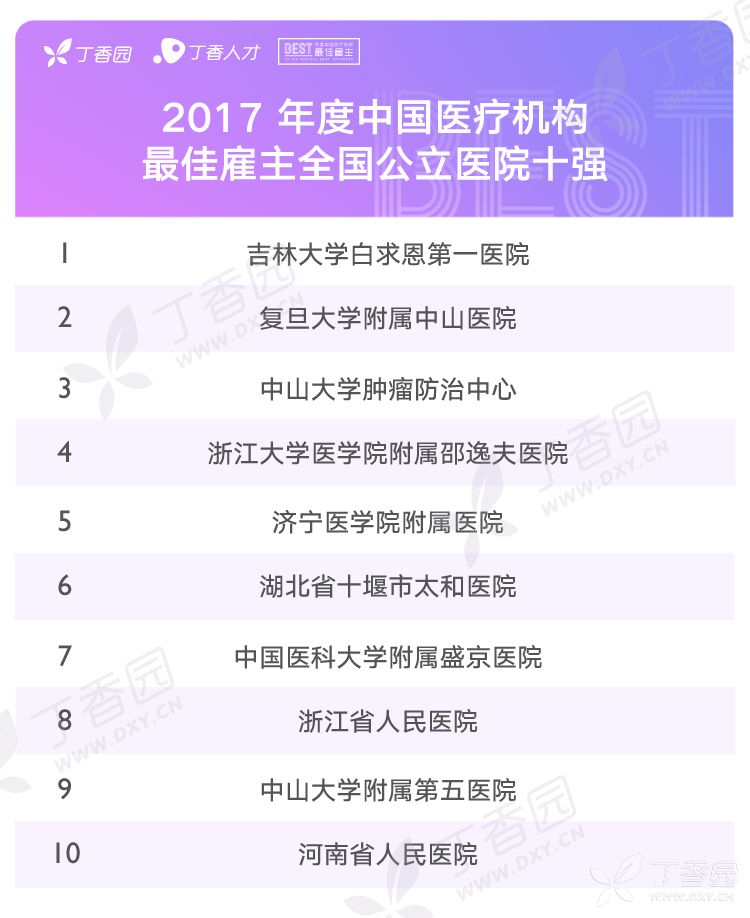 护士兼职招聘_保险公司招司机做什么 保险公司招护士做什么的(2)